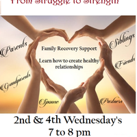 Recovery Family Support Services (RFSS) / MHANJ-Ocean County