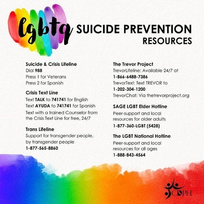 LGBTQ Suicide Prevention Resources